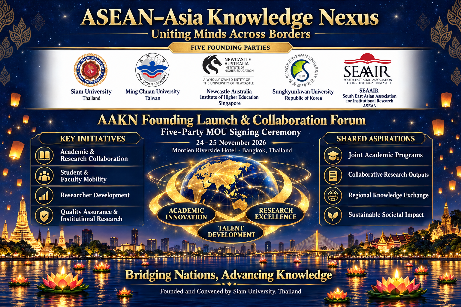 ASEAN–Asia Knowledge Nexus Founding Forum